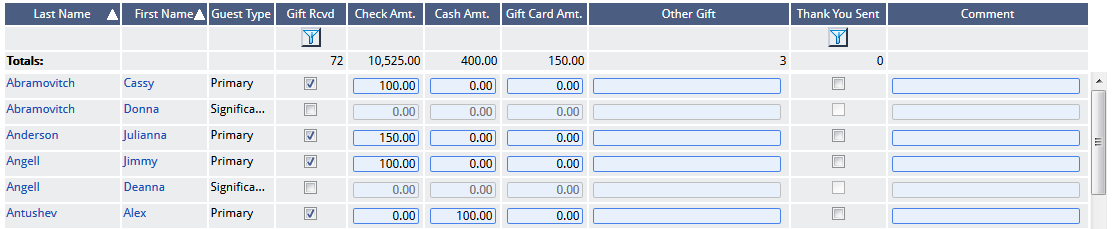 Event checklist timeline gift worksheet.